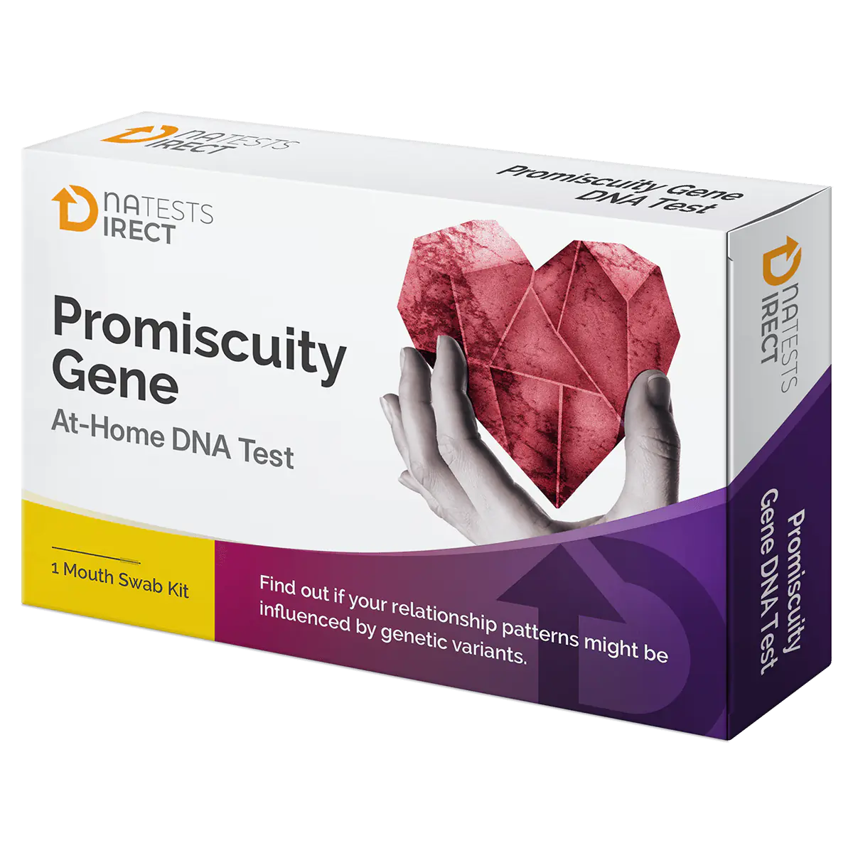 Promiscuity Gene Test