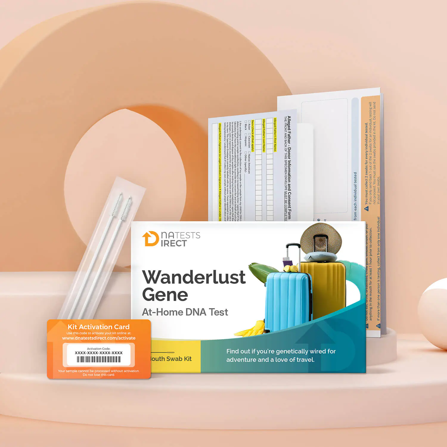 Wanderlust Gene Test - Image 6